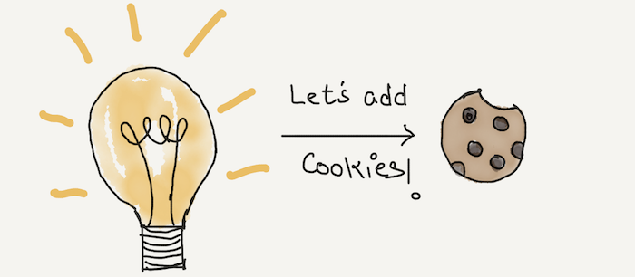 Let's add cookies