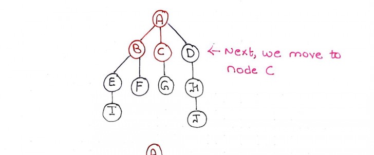 Step5