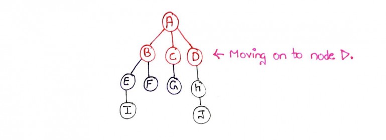 Step7
