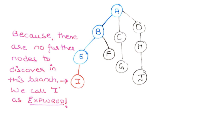 Step5